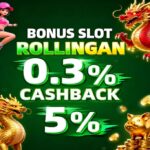 DOGG369 Slot Online Mudah Menang Dengan Strategi Mudah
